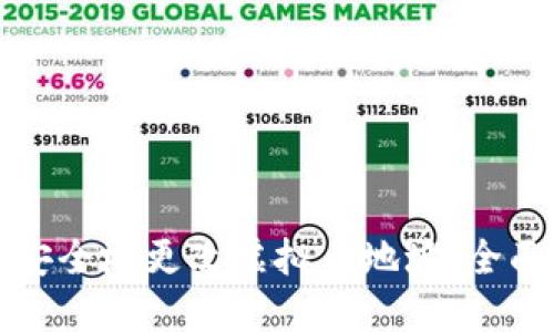 如何安全地更改虚拟币地址：全面指南