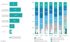 虚拟币母币与子币的关系解析：投资者必读