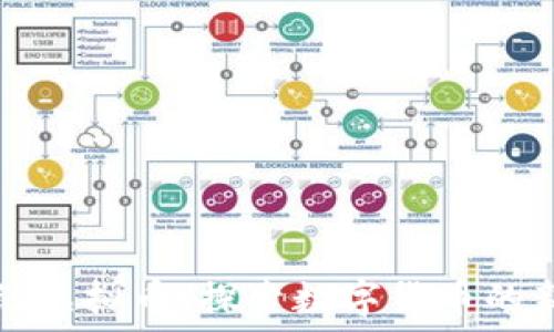   
侏罗纪虚拟币：探索数字货币的新纪元