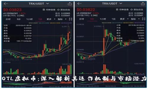 OTL虚拟币：深入解析其运作机制与市场潜力