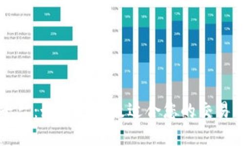 虚拟币交易平台：如何选择最适合您的交易所和投资策略