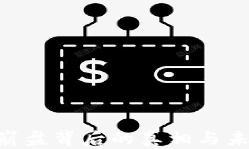 
ALC虚拟币崩盘背后的真相与未来趋势分析