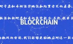   虚拟币涉案财物的处置：法律、流程与实践分析