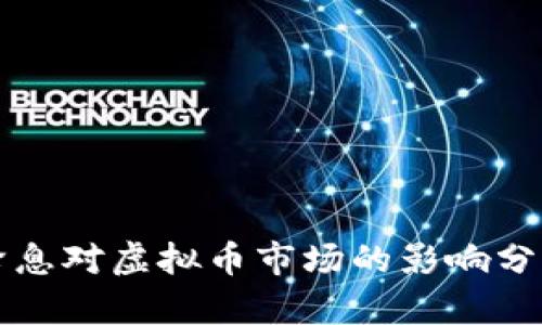 降息对虚拟币市场的影响分析