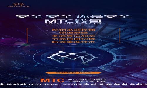 虚拟币保时捷（Porsche Coin）实时价格解析与投资指南