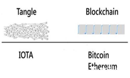 
虚拟币交易网站开发的全面指南：从基础到高级的实用策略