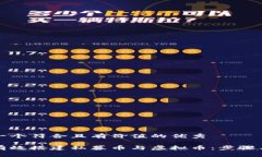 思考一个符合且有价值的优秀如何有效搭建私募