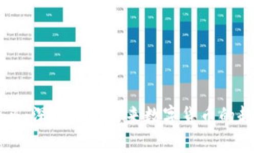 虚拟币大头：深入分析未来数字货币的趋势与挑战
